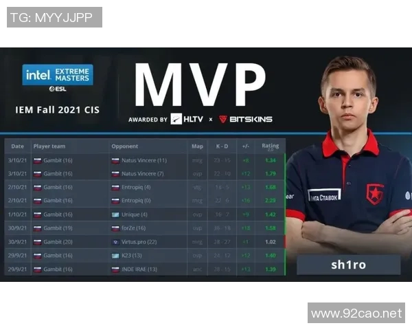 CS冬季大型锦标赛:NAVI战队Perfecto分享防守经验